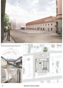 Kreativní centrum Brno - re:architekti studio s.r.o.