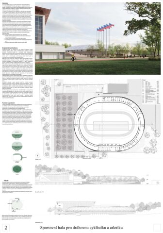 Sportovní hala pro dráhovou cyklistiku a atletiku - Építész Stúdió Ltd.