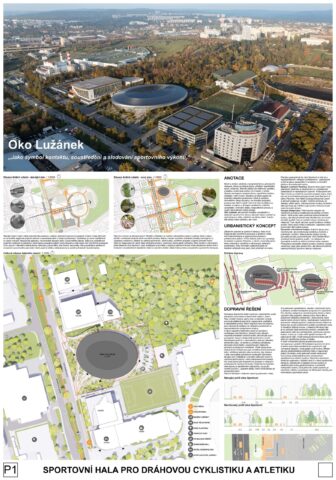 Sportovní hala pro dráhovou cyklistiku a atletiku - Sdružení MVRDV B.V., Populous Limited, ra15 a.s.