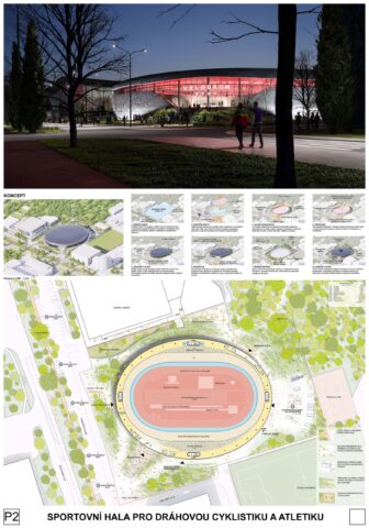 Sportovní hala pro dráhovou cyklistiku a atletiku - Sdružení MVRDV B.V., Populous Limited, ra15 a.s.