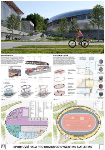 Sportovní hala pro dráhovou cyklistiku a atletiku - Sdružení MVRDV B.V., Populous Limited, ra15 a.s.