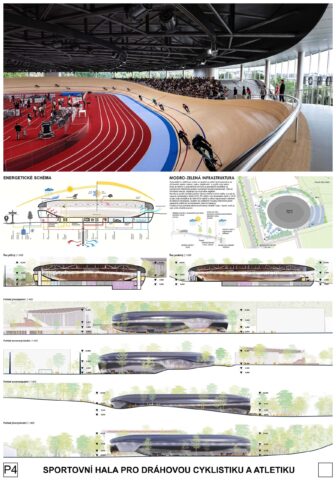 Sportovní hala pro dráhovou cyklistiku a atletiku - Sdružení MVRDV B.V., Populous Limited, ra15 a.s.