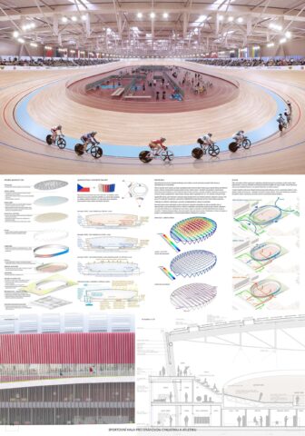 Sportovní hala pro dráhovou cyklistiku a atletiku - Marek Chalupa architekti s.r.o.