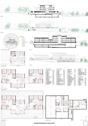 Základní a mateřská škola Sadová - Apropos Architects s.r.o.