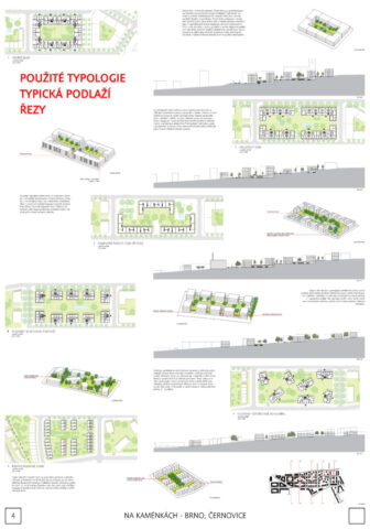 Na Kaménkách - Ateliér Tišnovka s.r.o.