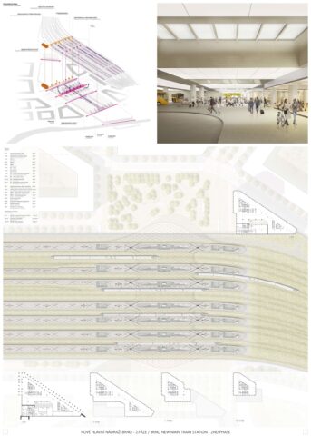 Nové hlavní nádraží Brno - Sdružení Pelčák a partner architekti – Müller Reimann Architekten