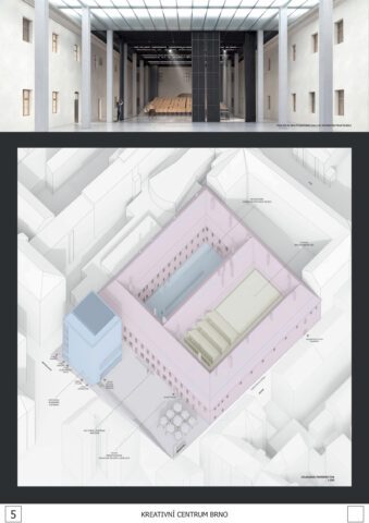 Kreativní centrum Brno - SIAL s.r.o.