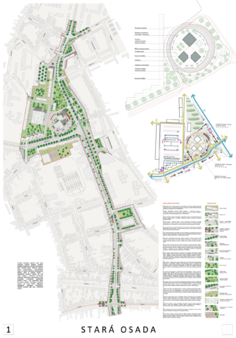 Stará osada - Studio Al s.r.o., Ing. arch. Alice Šimečková, Ing. Pavla Bártová, Mgr. Michal Šimeček Ph.D., Ing. arch. Markéta Zábojníková, Ing. Miroslav Růžek