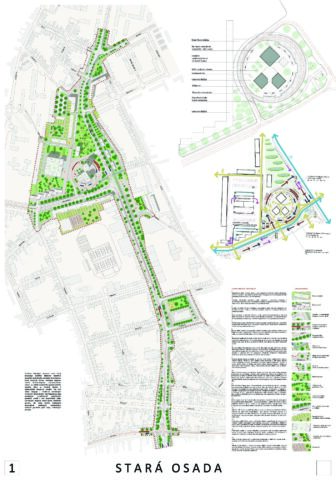 Stará osada - Studio Al s.r.o., Ing. arch. Alice Šimečková, Ing. Pavla Bártová, Mgr. Michal Šimeček Ph.D., Ing. arch. Markéta Zábojníková, Ing. Miroslav Růžek