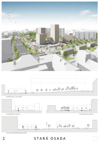 Stará osada - Studio Al s.r.o., Ing. arch. Alice Šimečková, Ing. Pavla Bártová, Mgr. Michal Šimeček Ph.D., Ing. arch. Markéta Zábojníková, Ing. Miroslav Růžek