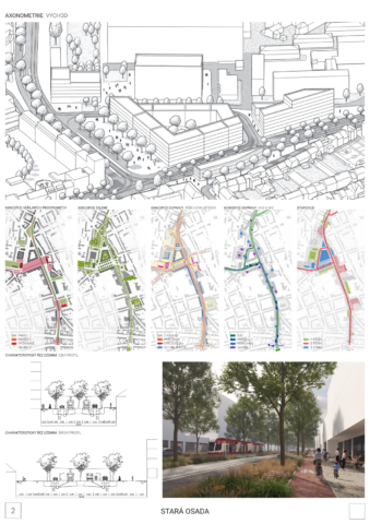 Stará osada - Atelier WALTER s.r.o., Ing. arch. Robert Sedlák