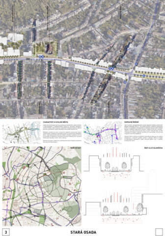 Stará osada - ofschem architekti s.r.o.