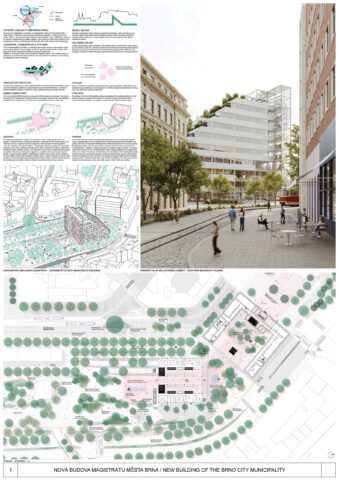 Nová budova Magistrátu města Brna / New Building of the Brno City Municipality - atelier gram s.r.o., dílna palaščak s.r.o.