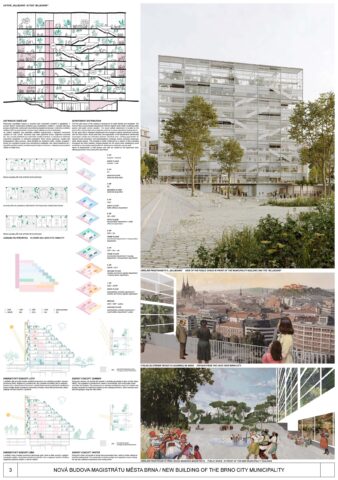 Nová budova Magistrátu města Brna / New Building of the Brno City Municipality - atelier gram s.r.o., dílna palaščak s.r.o.