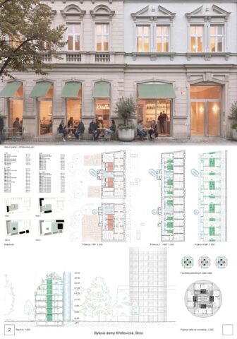 Bytové domy Křídlovická, Brno - AOSI s.r.o.,  atelier vala s.r.o., Skau.studio, s.r.o.